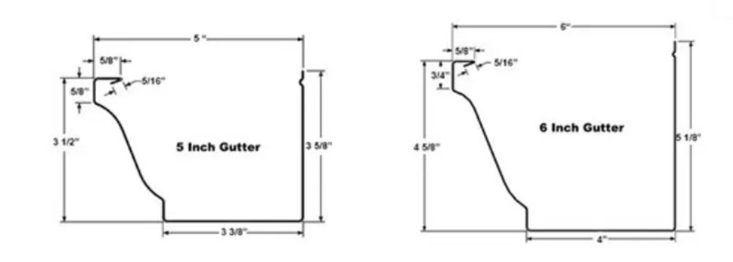 5 inch vs 6 inch gutter profile dimension comparison